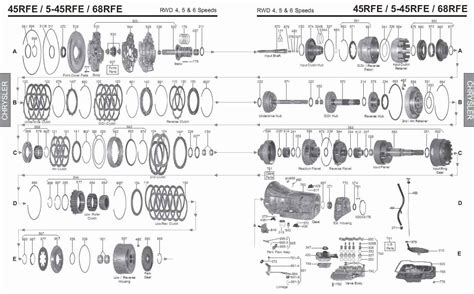 68RFE Table Of Contents; Bands Performance Parts; Bushings & Bushing Kits. . 68rfe transmission diagram